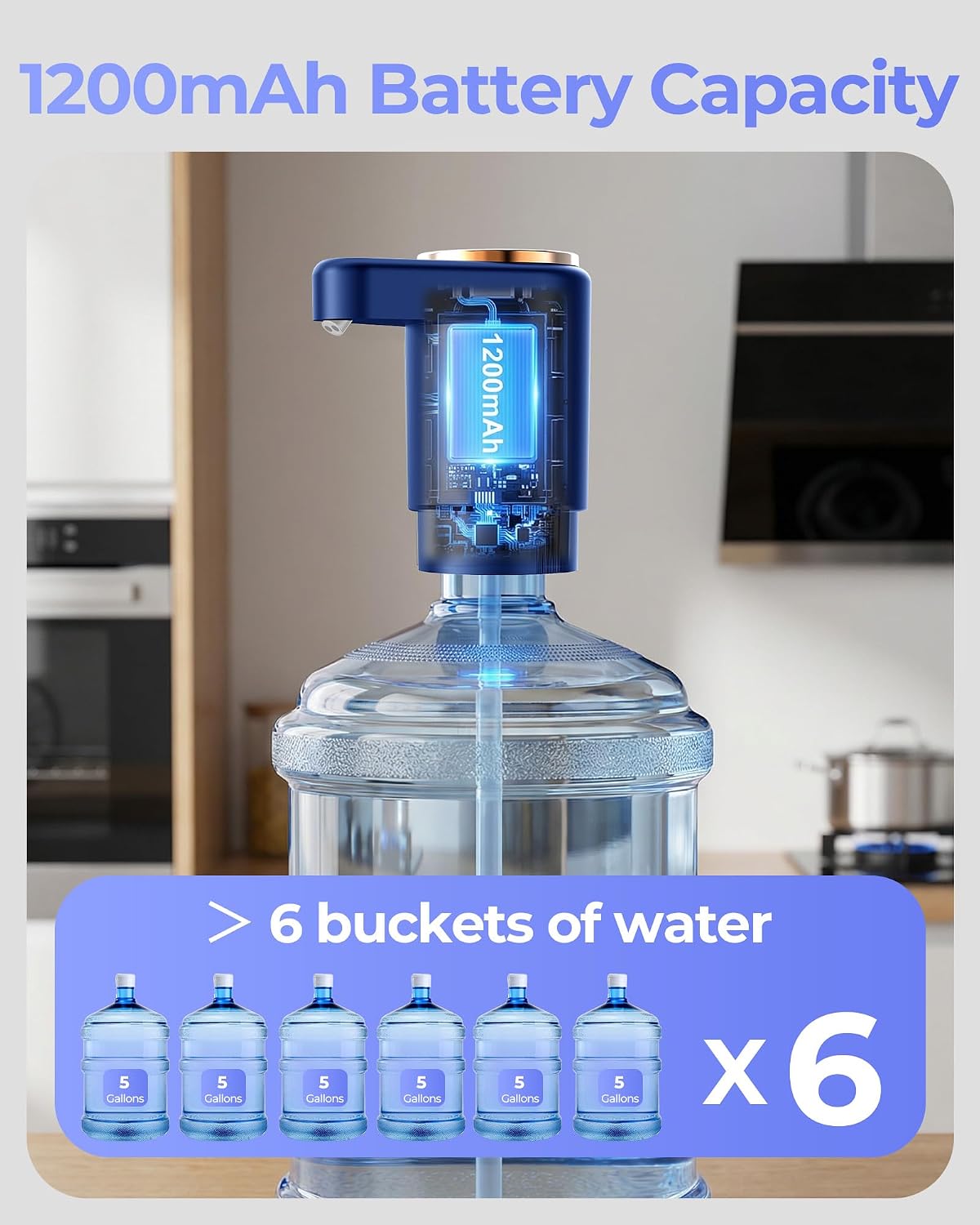 Thumbnail 6 de Cozycharm Z05 Electric Water Jug Pump, USB-C, Dual Motors, 2-5 Gallon Fit