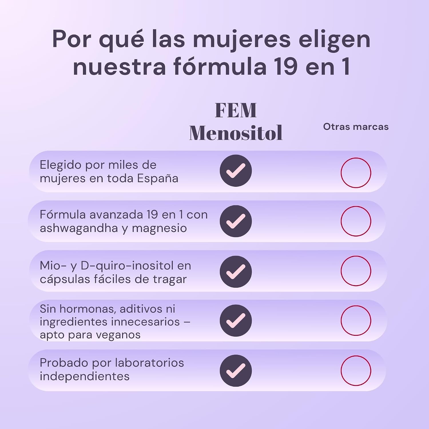 Thumbnail 6 de QSTA Menositol 19 en 1 Inositol FEM 60 cápsulas