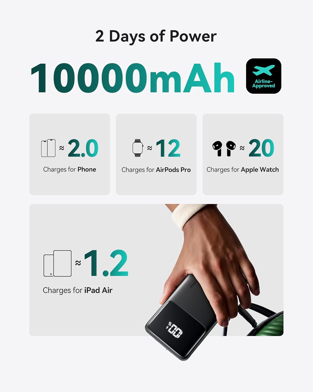 Thumbnail 4 de INIU Slim 22.5W Power Bank 10000mAh