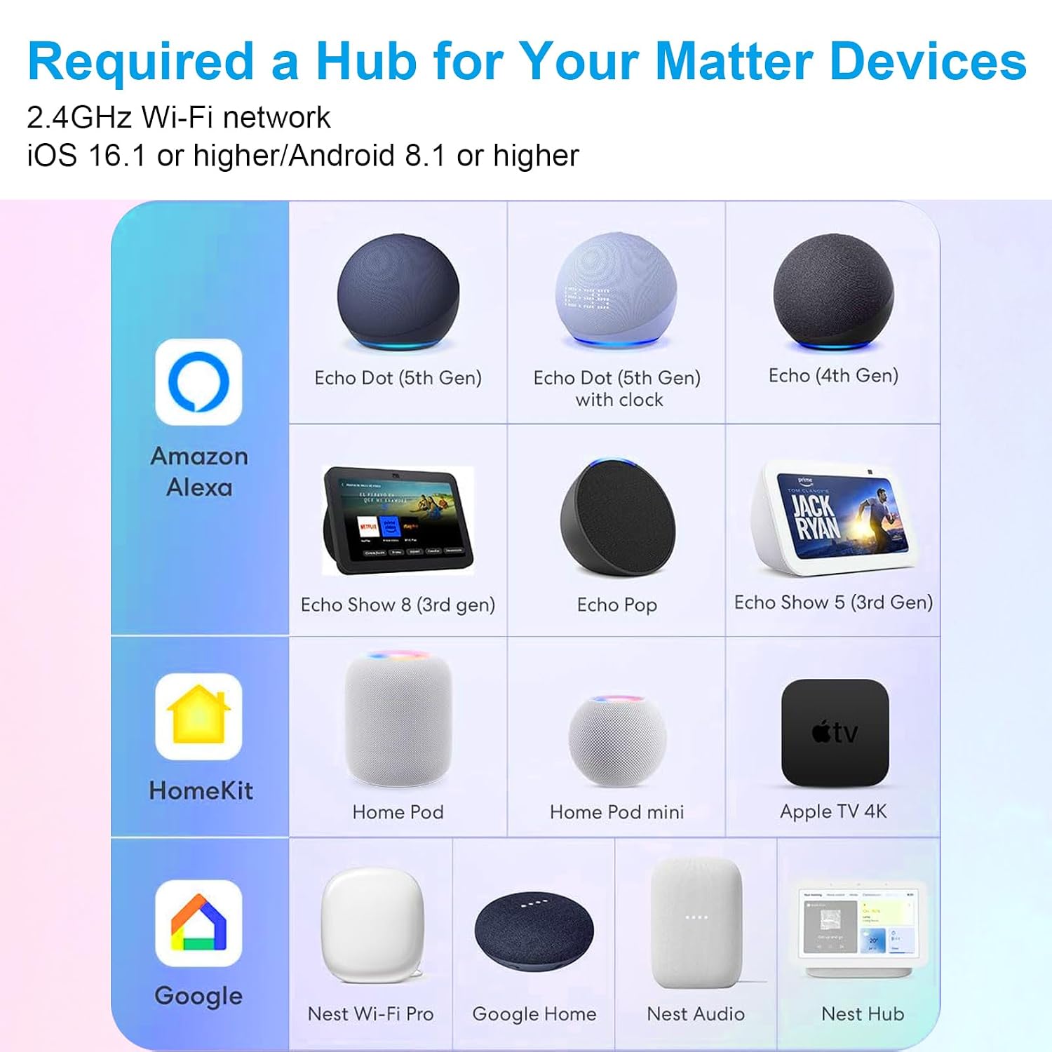 Thumbnail 3 de Matter Steckdose Smart WLAN 16A