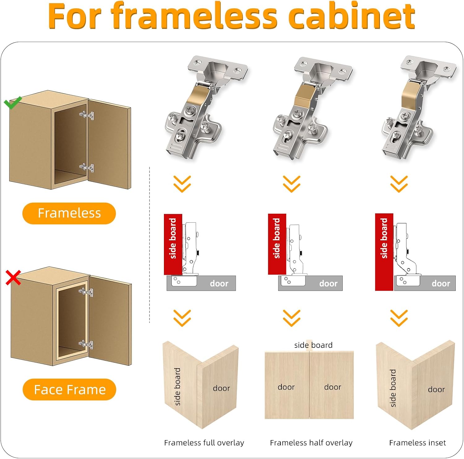 Detalle de Furniware 10 Pack 3D Full Overlay Soft Close Concealed Cabinet Hinge