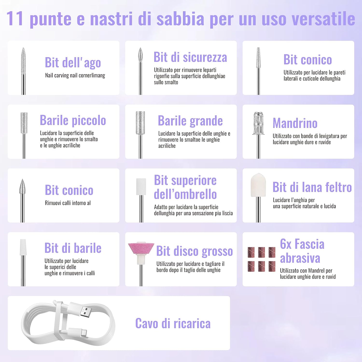 Thumbnail 6 de NAILGIRLS Fresa per Unghie 35000 Giri 💅