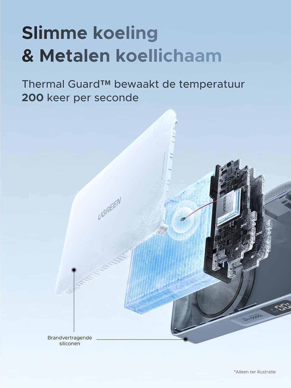Detalle 2 de UGREEN MagFlow 65958 powerbank 10.000 mAh met Qi2 25W en USB-C 30W
