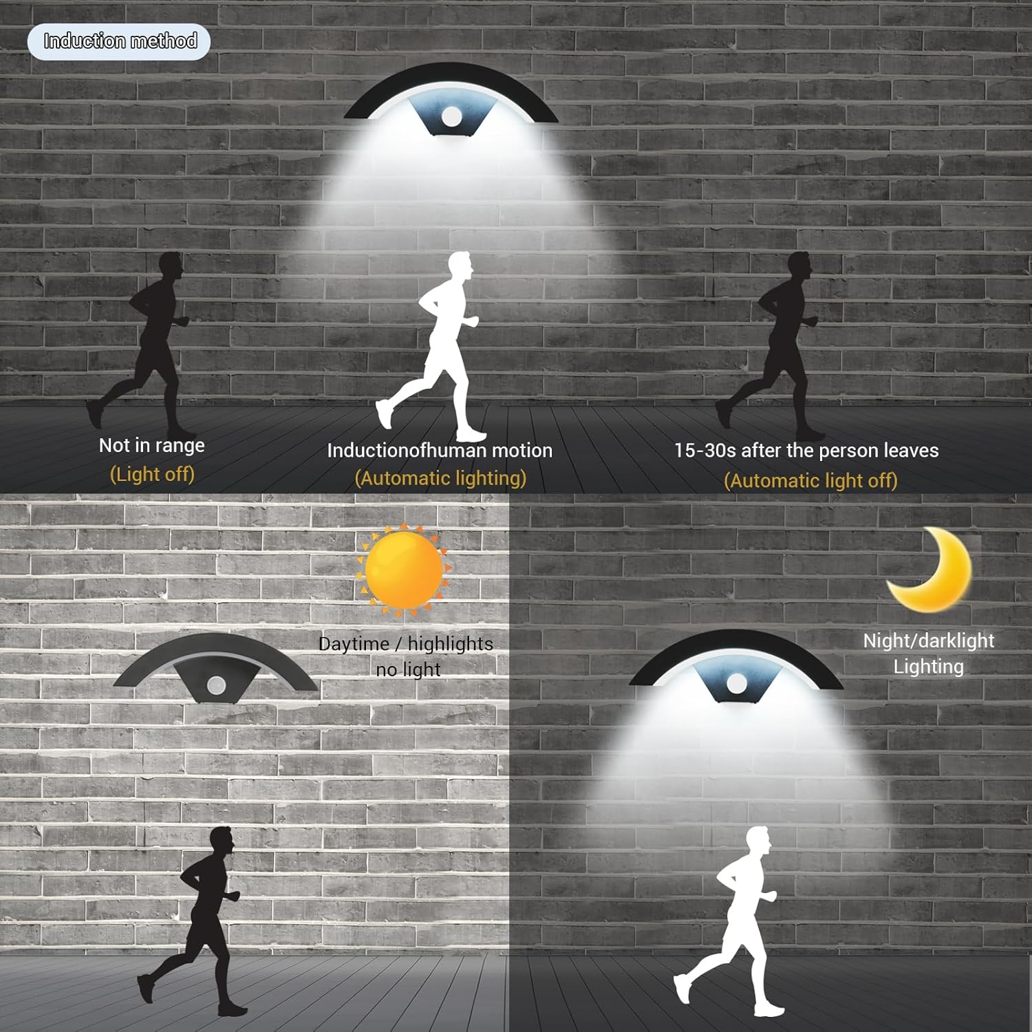 Thumbnail 1 de Set da 2 applique da esterno LED con sensore di movimento 24W IP65, design a U nero, 6500K (luce bianca fredda)