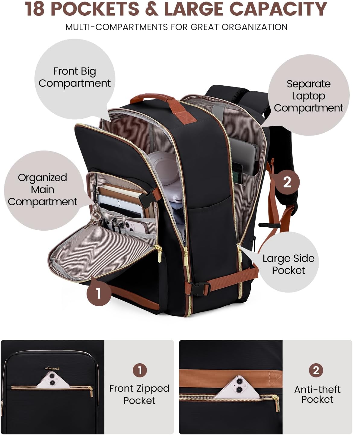Detalle de LOVEVOOK 40L Travel Backpack Carry-On