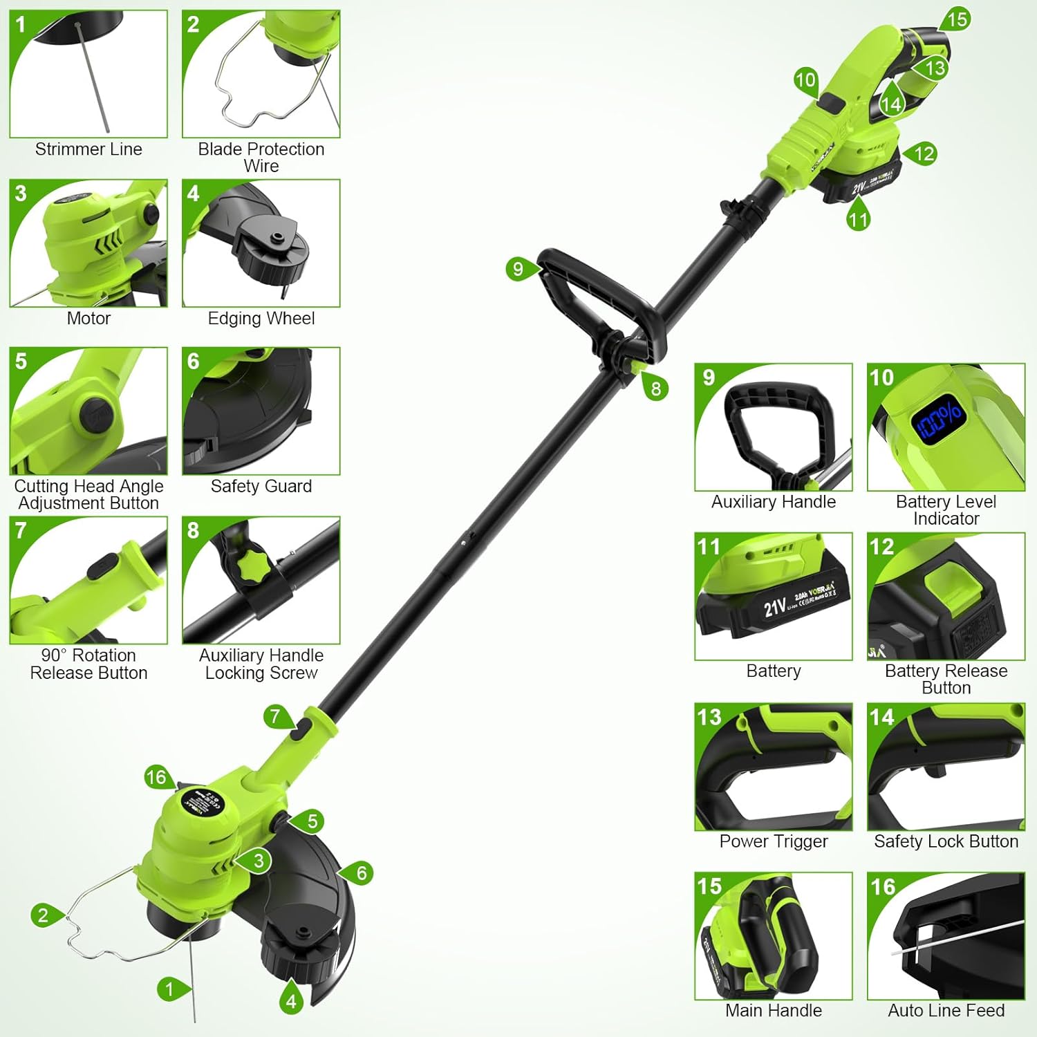 Thumbnail 6 de VOERJIA Cordless Grass Trimmer 21V (30cm) with 2 Batteries & Auto Line Feed, 2-in-1 Edger (Pro Edition LCD)