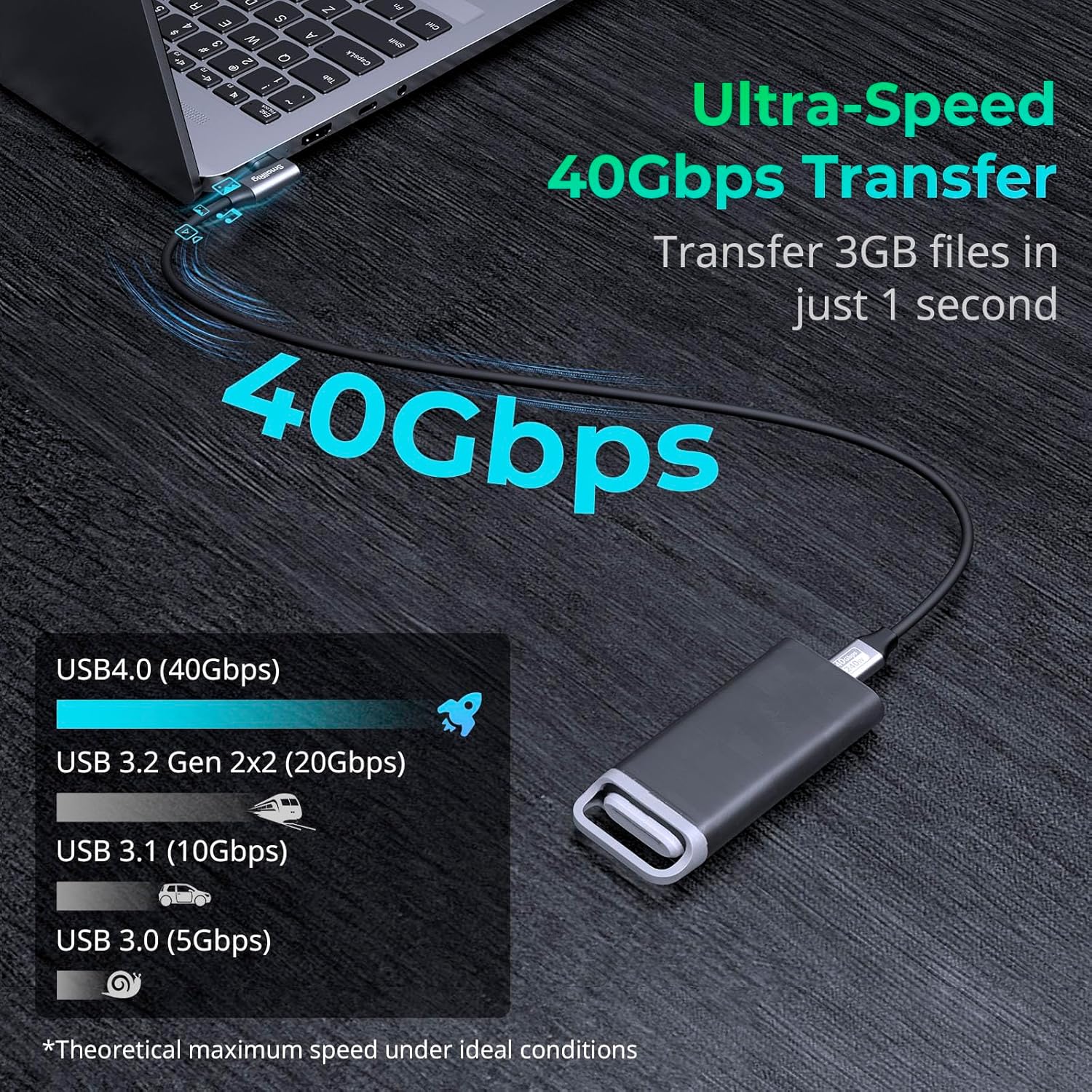 Thumbnail 1 de SMALLRIG USB4 Kabel 40 Gbit/s 35 cm