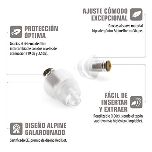 Detalle 2 de Alpine MusicSafe Tapones para músicos – Tapones reutilizables con 2 filtros intercambiables