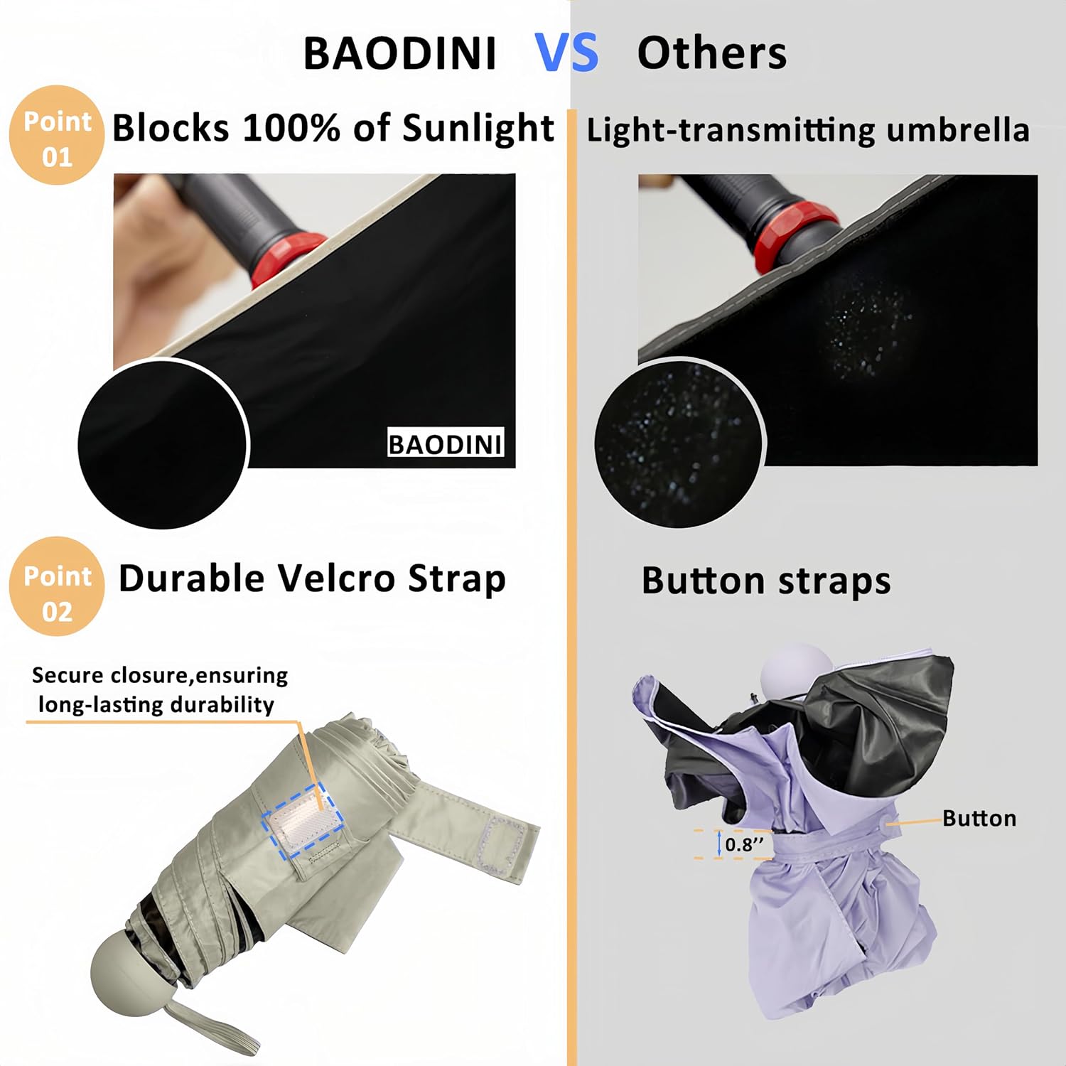 Detalle de BAODINI mini travel sun umbrella UPF 50+