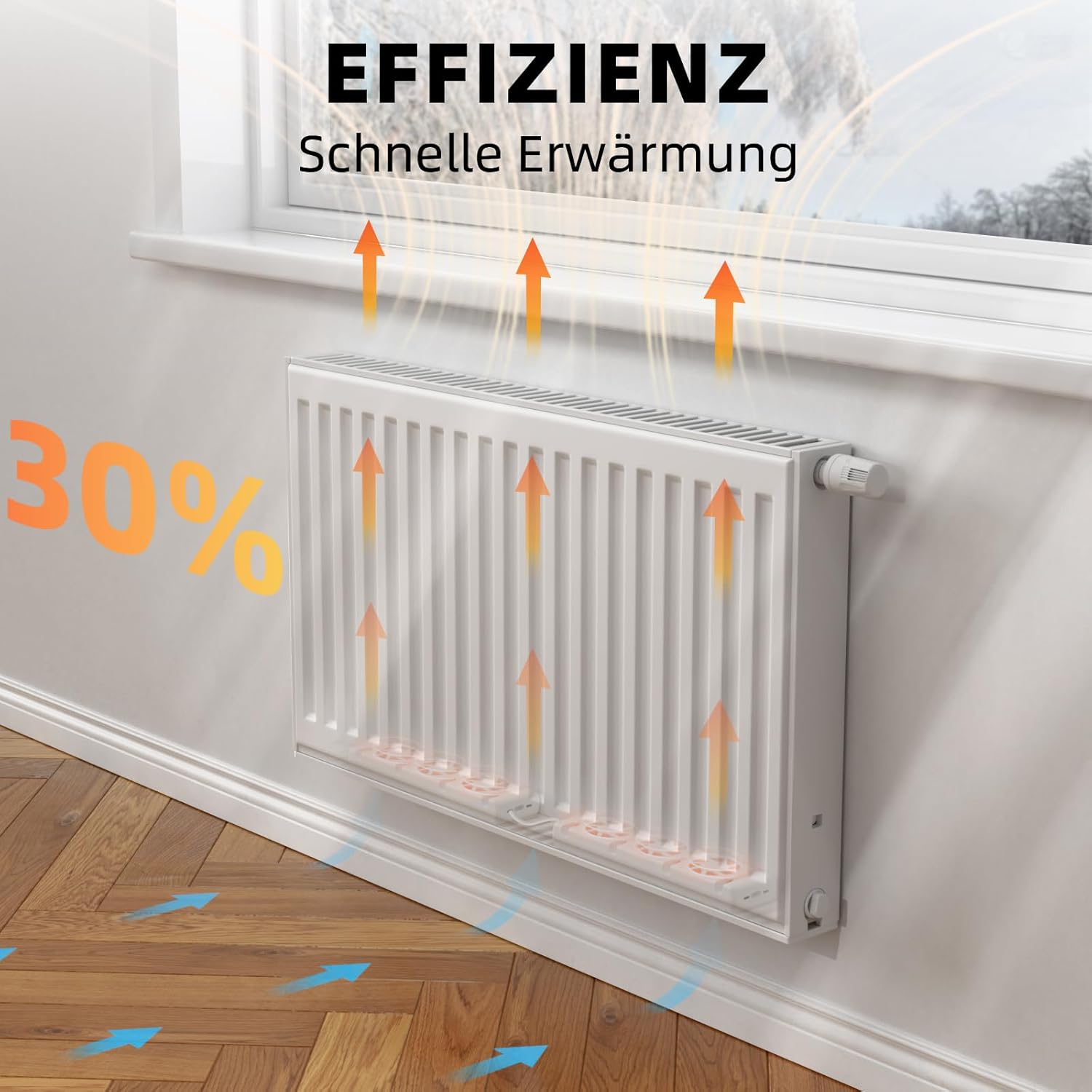 Detalle de YEEFON Heizkörper Ventilator 3er Set 🏠