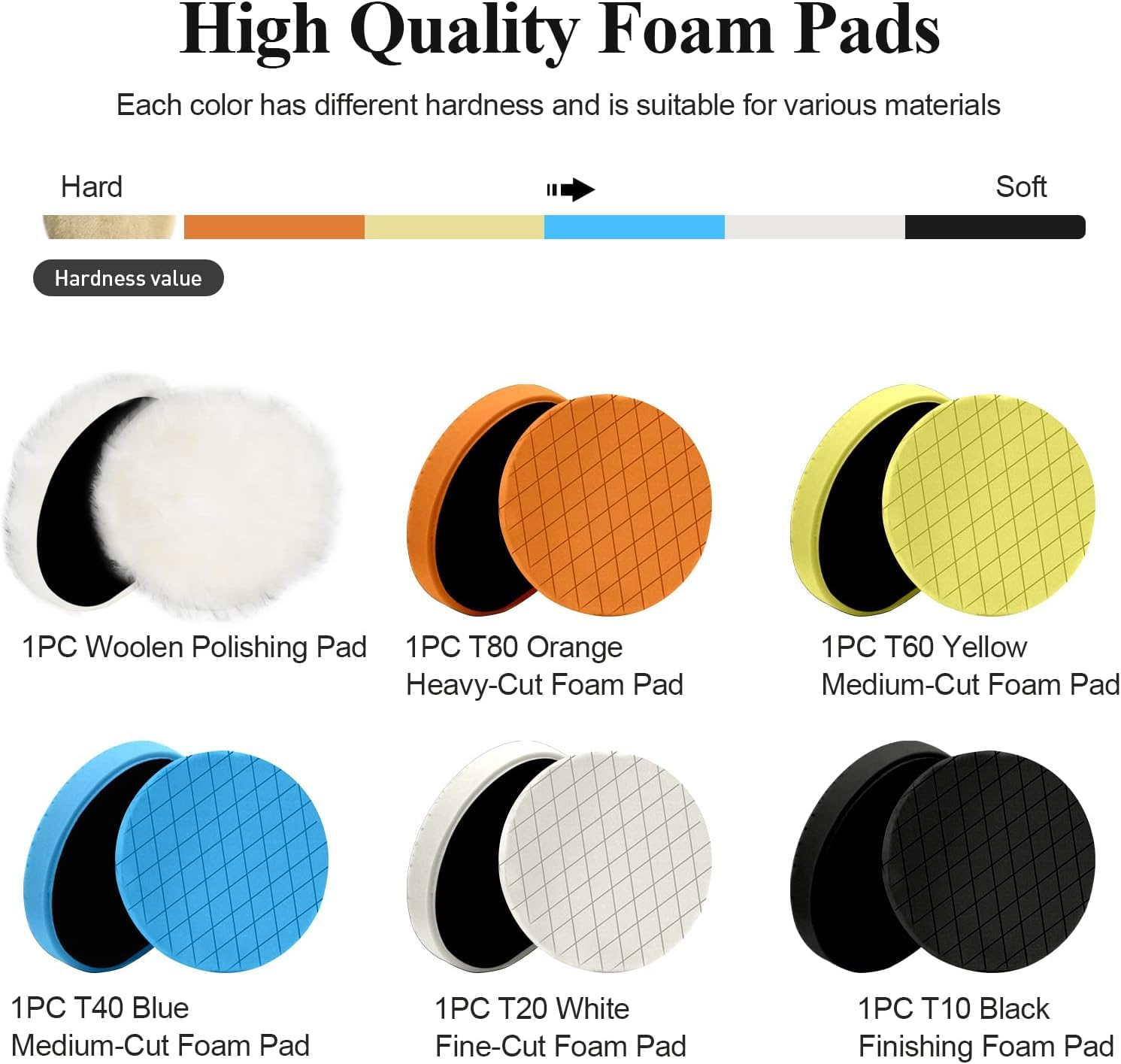 Detalle de Autolock 6" Buffing Polishing Pads Kit — 6 Pcs (6.5" Face / 6" Backing) for Car Polisher