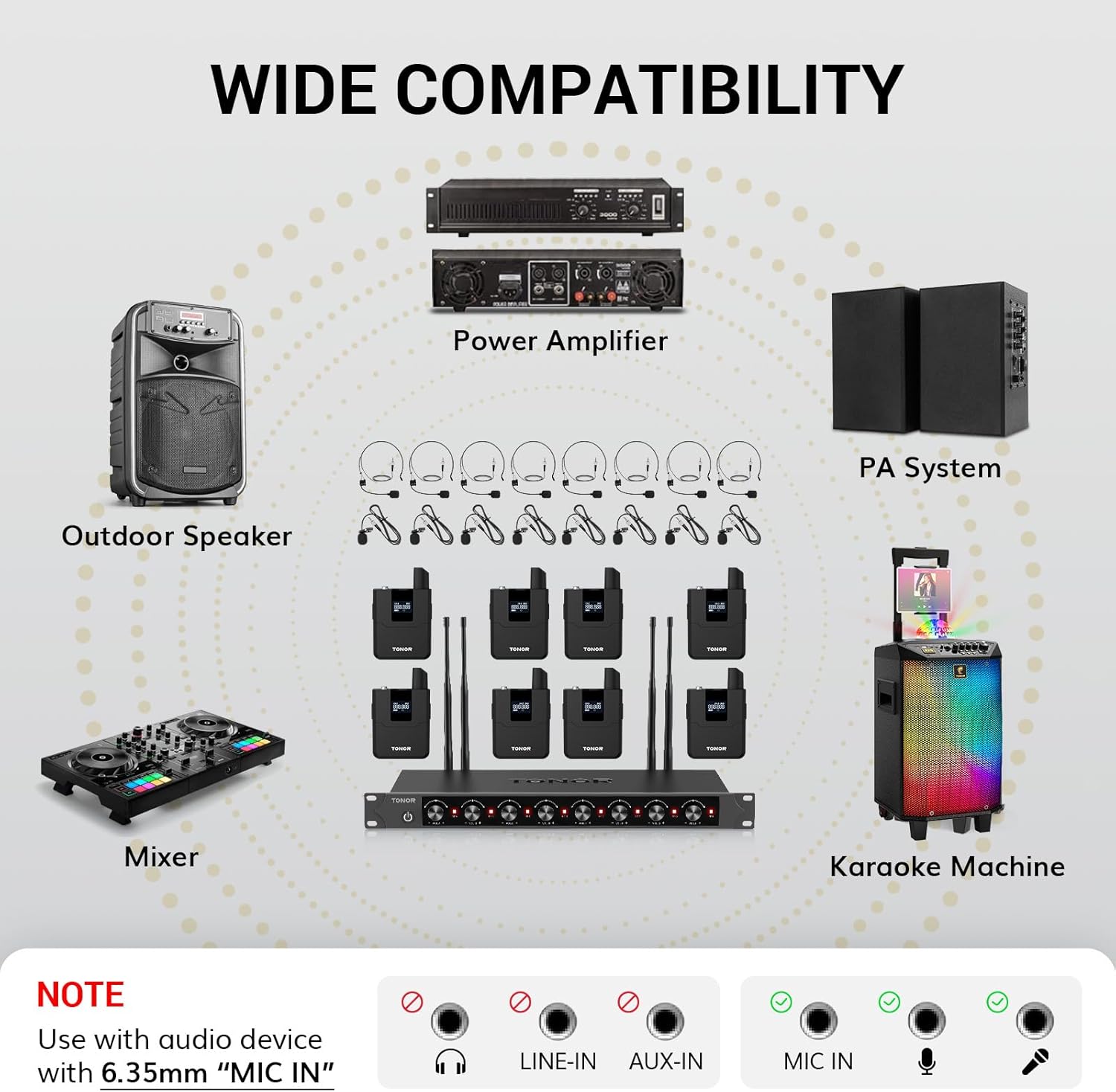Thumbnail 5 de TONOR Wireless Microphones System 295ft 🎤