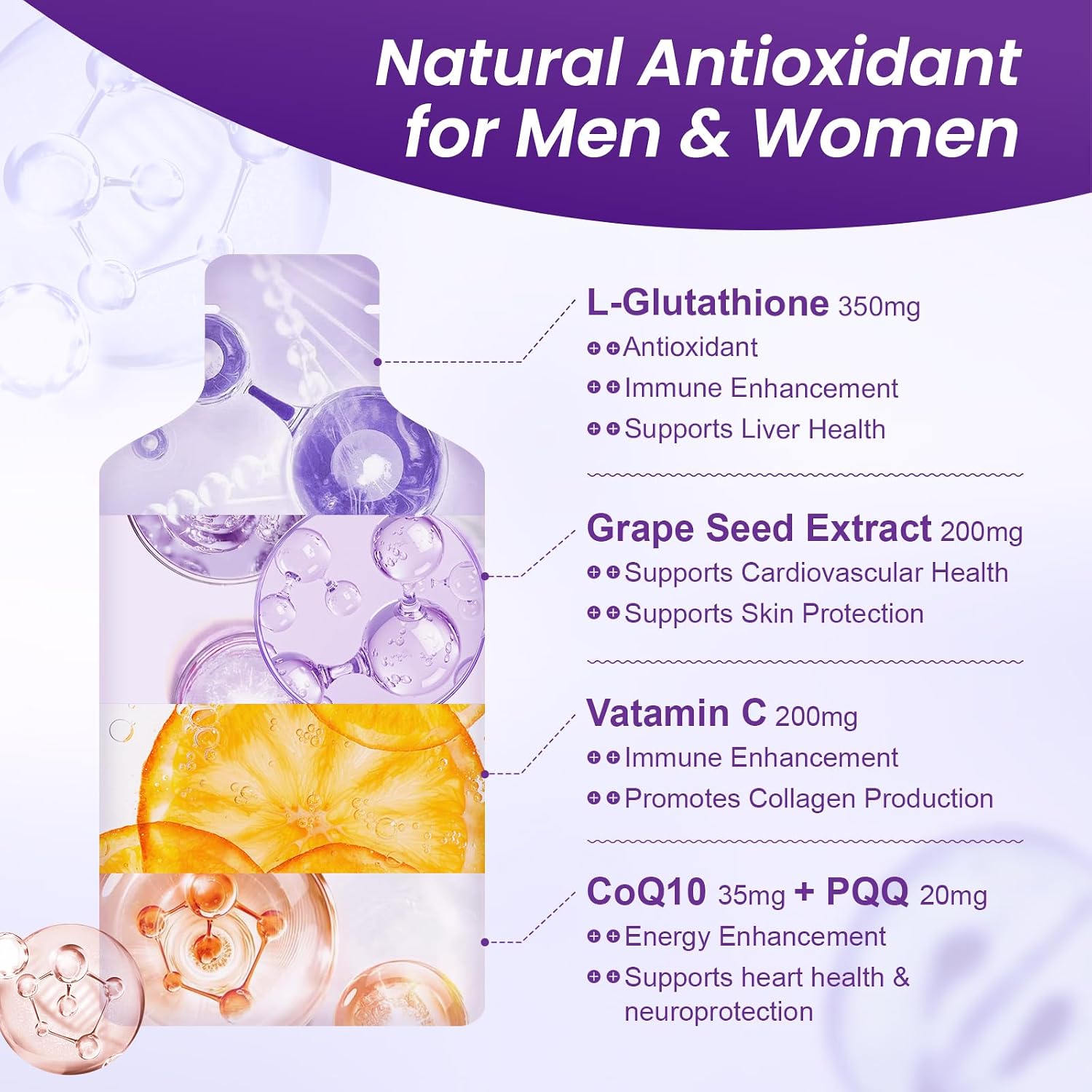 Detalle de Megneta Liposomal Glutathione Supplement, 350 mg with PQQ, CoQ10 & Vitamin C