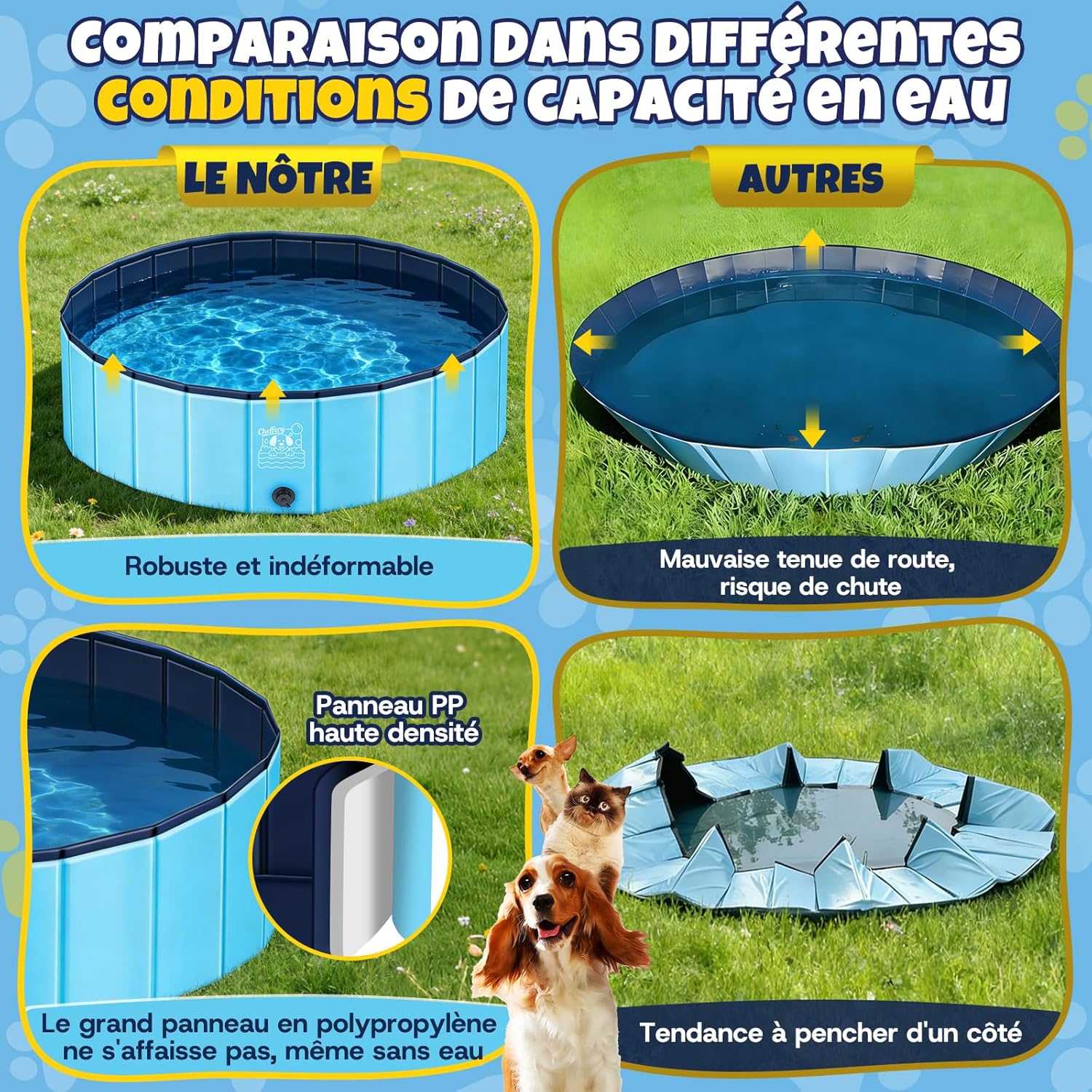 Detalle de JONRRYIN Piscine pour Chien 120 x 30 cm – Pliable, stable et antidérapante