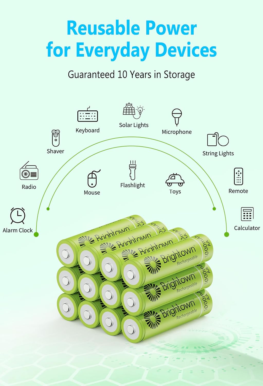 Detalle de Brightown HFR-AA2400 Rechargeable AA Batteries, 12-Pack, 1000mAh NiMH