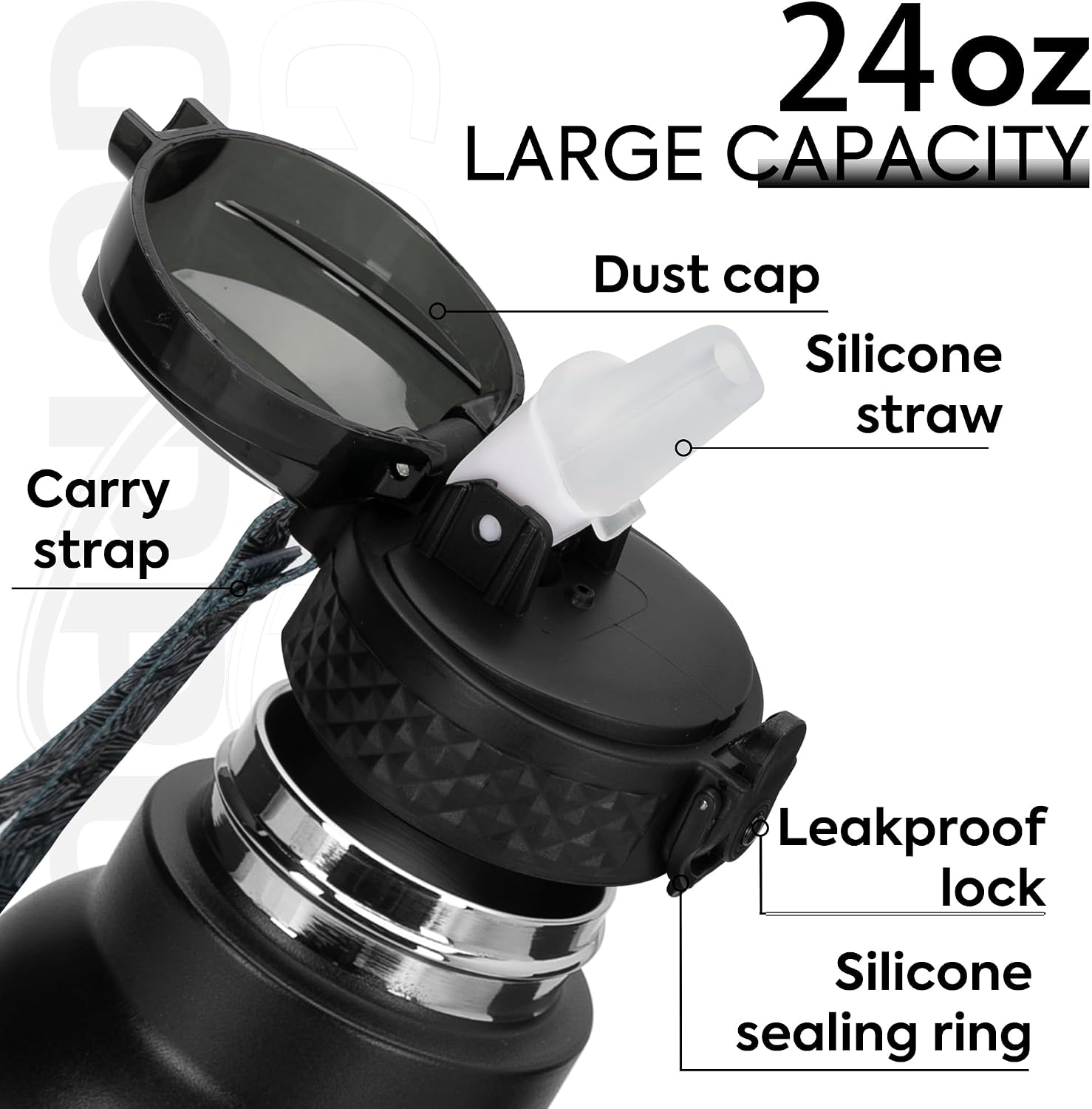 Detalle de GOPPUS 750ml stainless water bottle with straw 💧