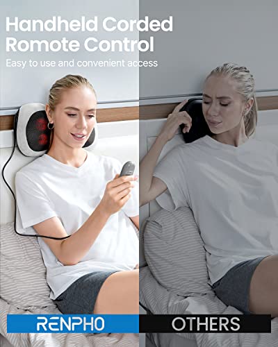 Detalle 2 de RENPHO Masajeador cervical y de espalda con calor