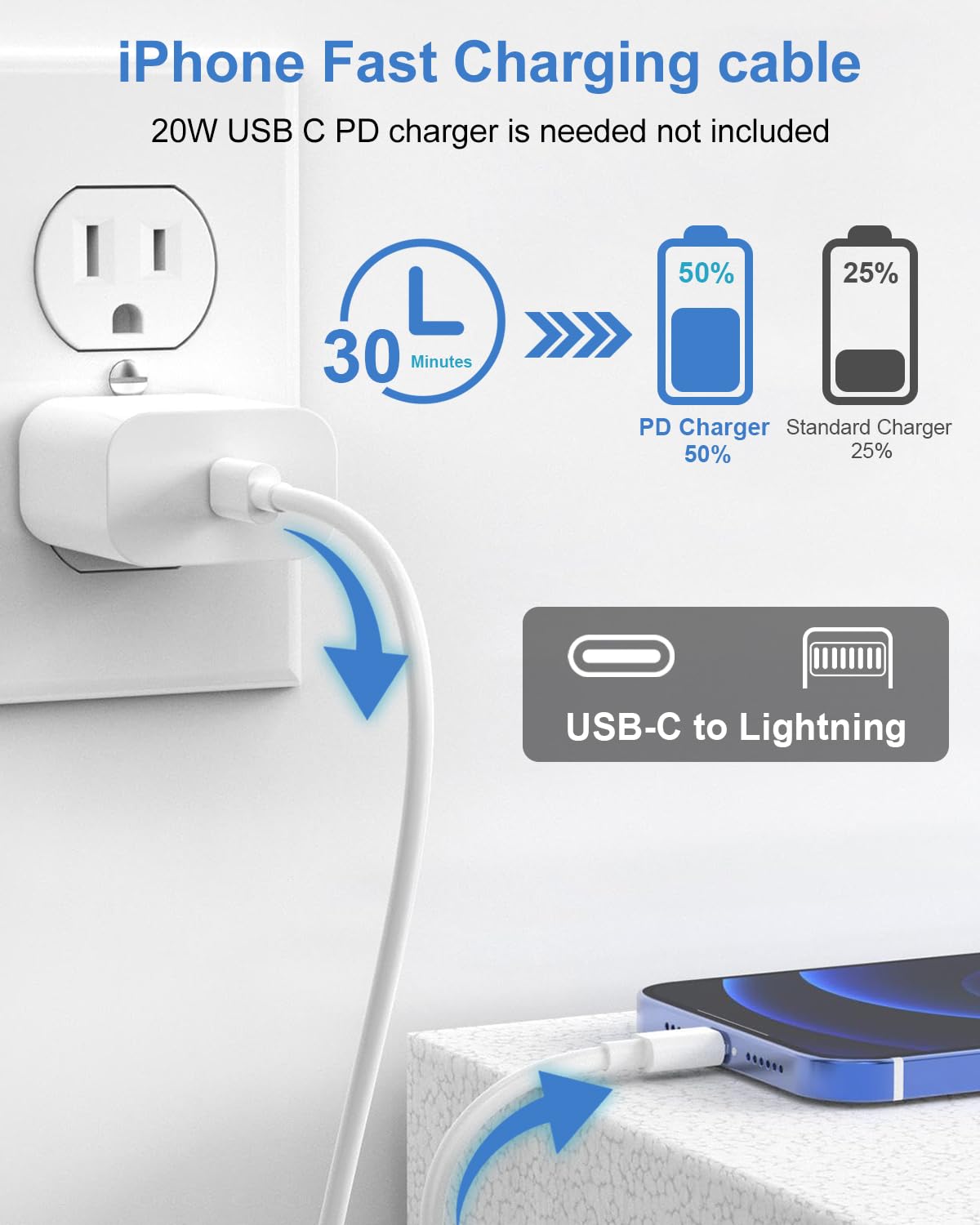 Detalle 2 de KINPEE KIN-cb-01 USB-C to Lightning Cable, 1 m, MFi Certified, 480 Mbps