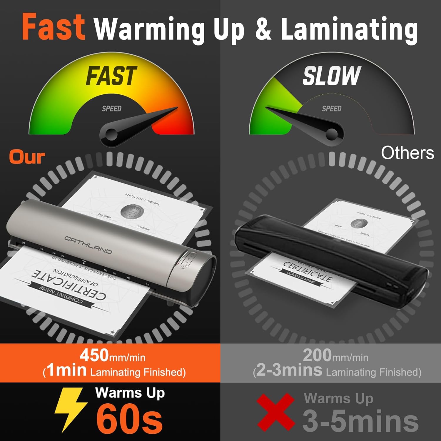 Thumbnail 1 de Orthland Plastificatrice A3 9‑in‑1 con 30 pouches 📠