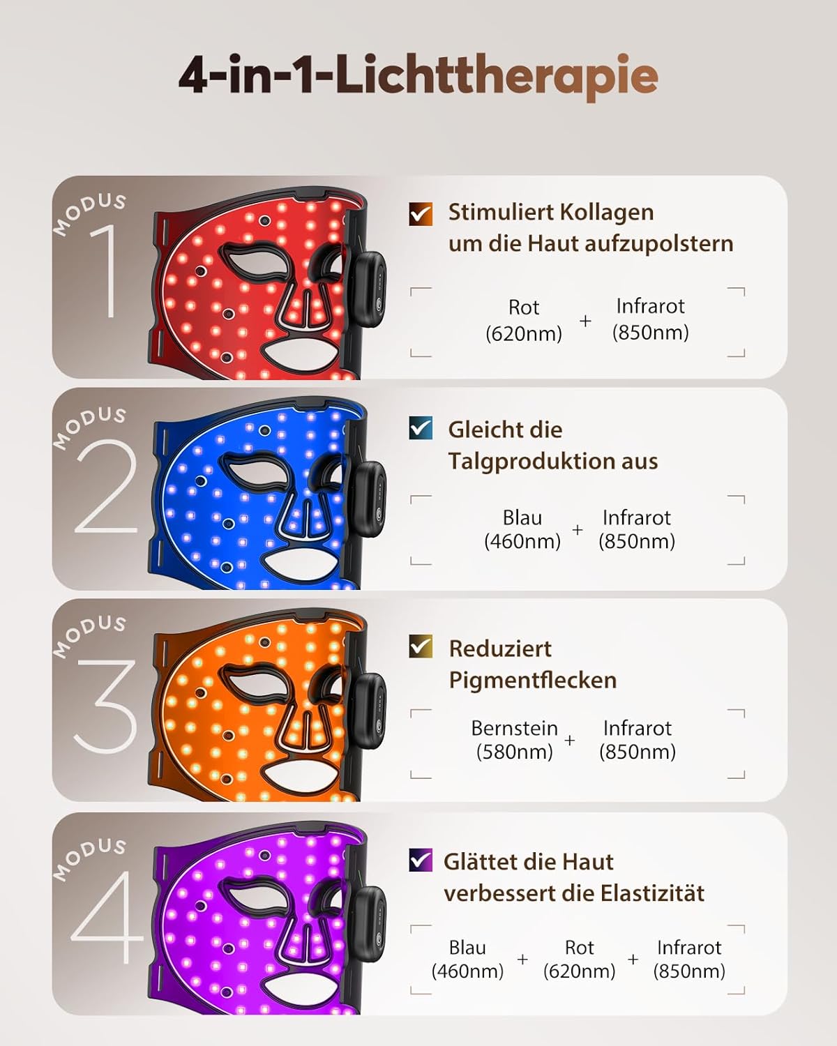 Detalle de XSSNVV LED Maske – Kabellose Lichttherapie mit 4 Modi für Hautpflege und Anti-Aging