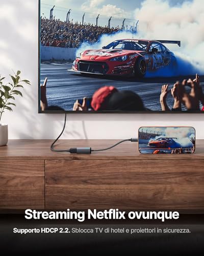 Detalle 2 de INIU Adattatore USB C a HDMI con certificazione HDMI ufficiale 4K@60Hz