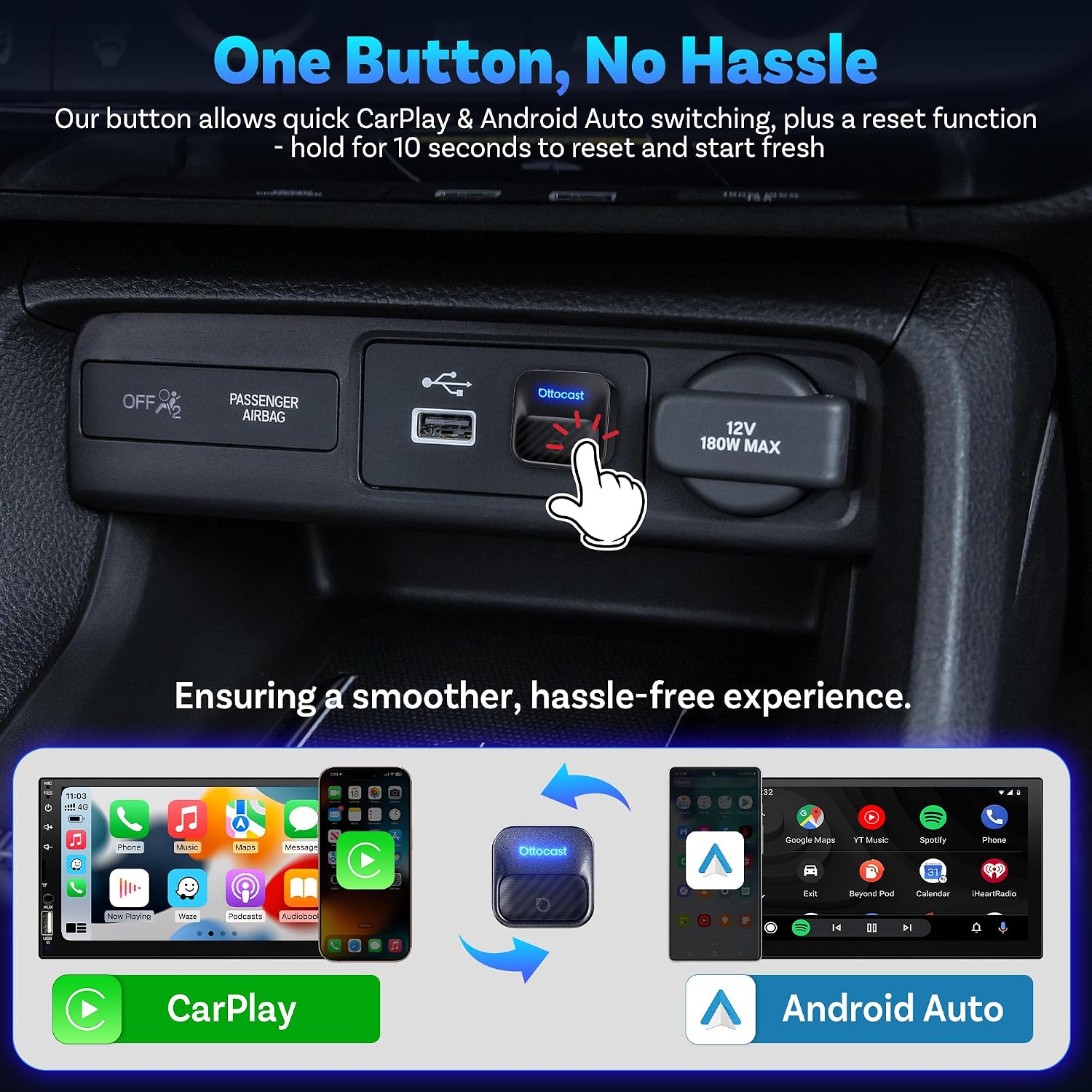 Detalle de OTTOCAST Mini Core 2-in-1 Wireless CarPlay & Android Auto Adapter Mini Cube