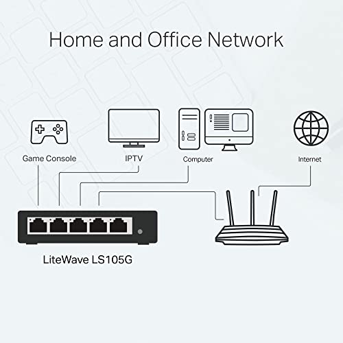 Detalle de TP-Link LS105G: Switch Ethernet Gigabit de 5 Puertos, carcasa metálica y diseño silencioso