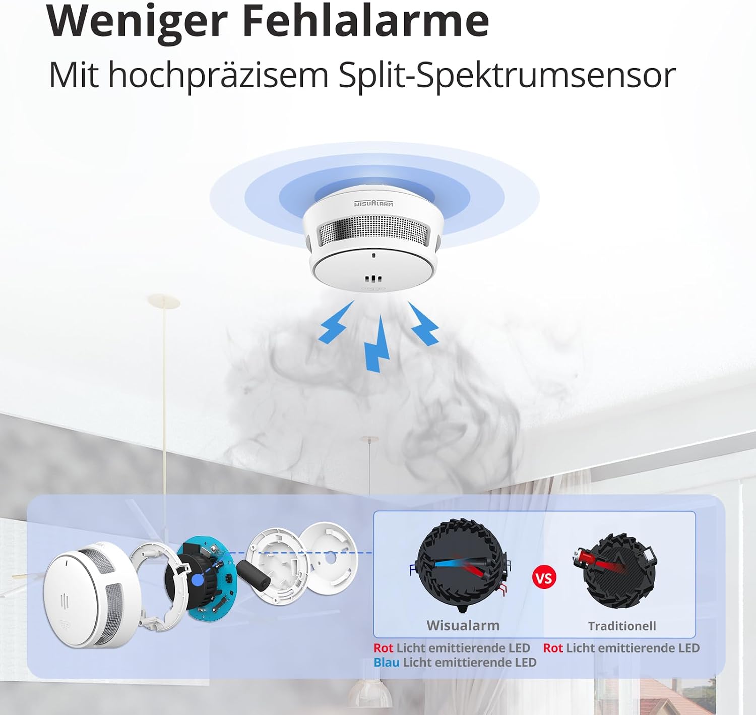 Detalle 2 de Rauchmelder 10 Jahre Batterie 5er-Set đź””