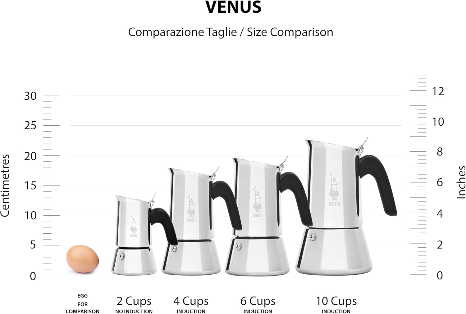 Detalle de Bialetti Venus Induction – Edelstahl Espressomaschine für Induktion, 4 Tassen (170 ml), Silber