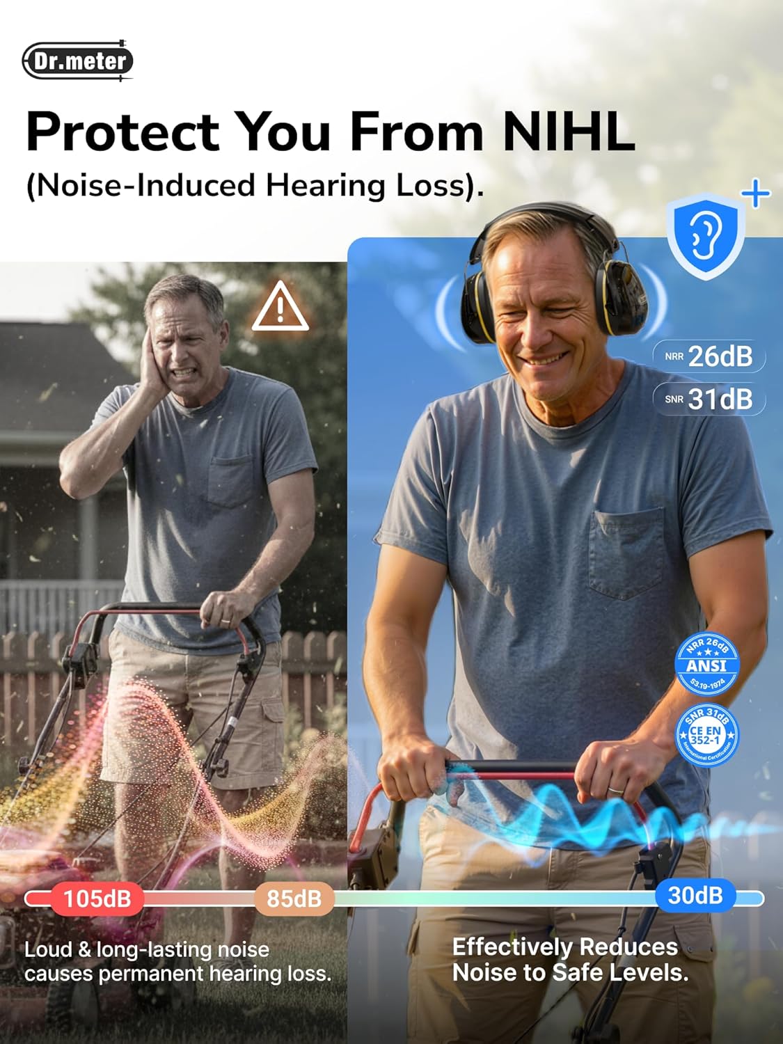 Thumbnail 1 de Dr.meter Ear Defenders Adults 31dB