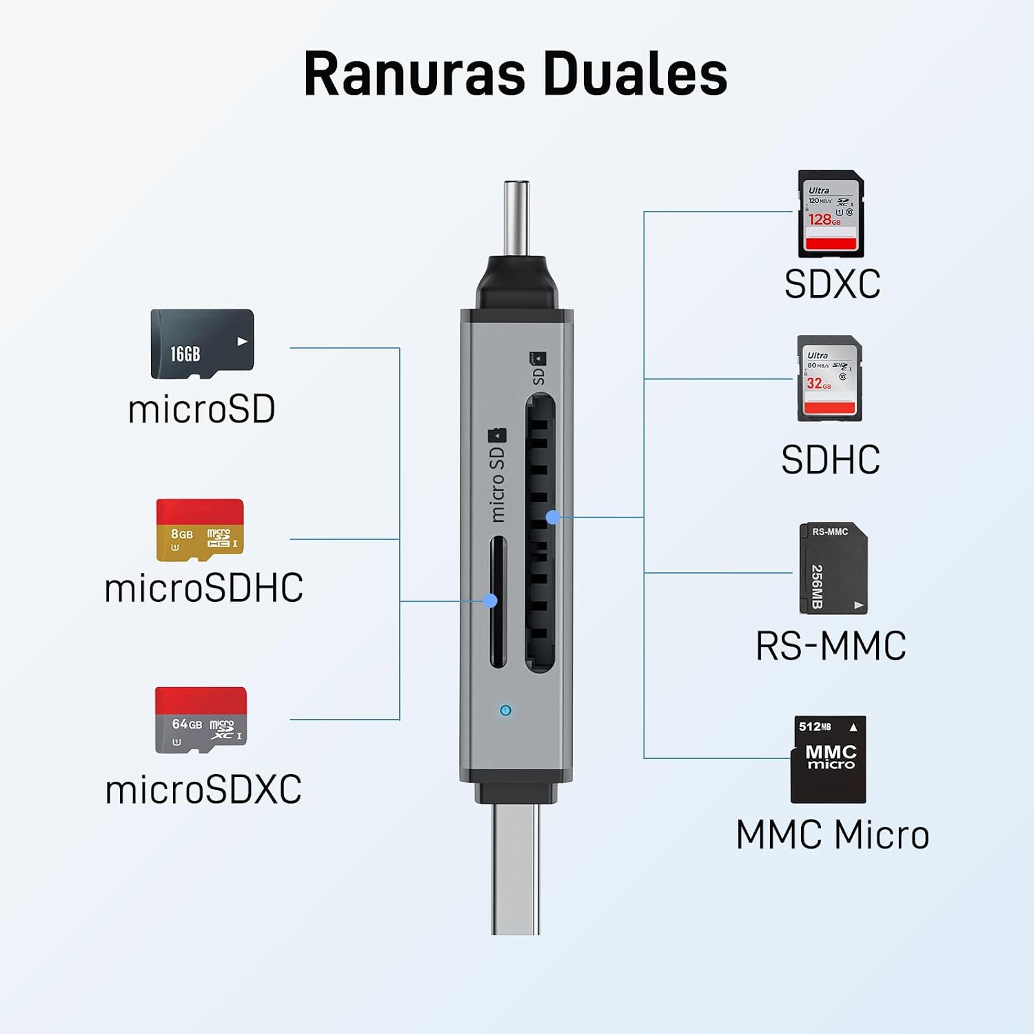 Thumbnail 5 de acer Lector SD/Micro SD USB C 2 en 1
