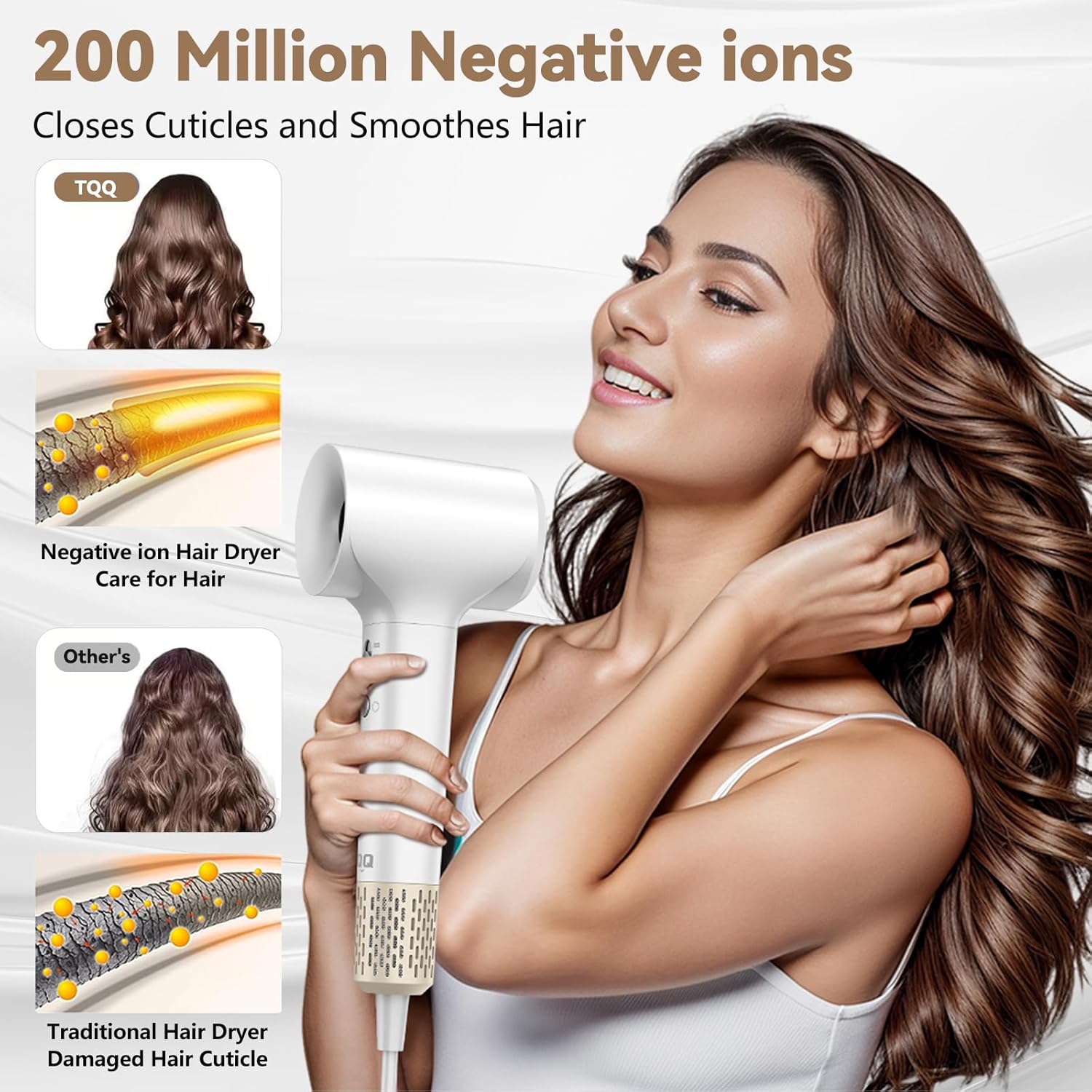 Thumbnail 2 de TQQ Secador Profesional 200M Iónicos, Silencioso y Potente