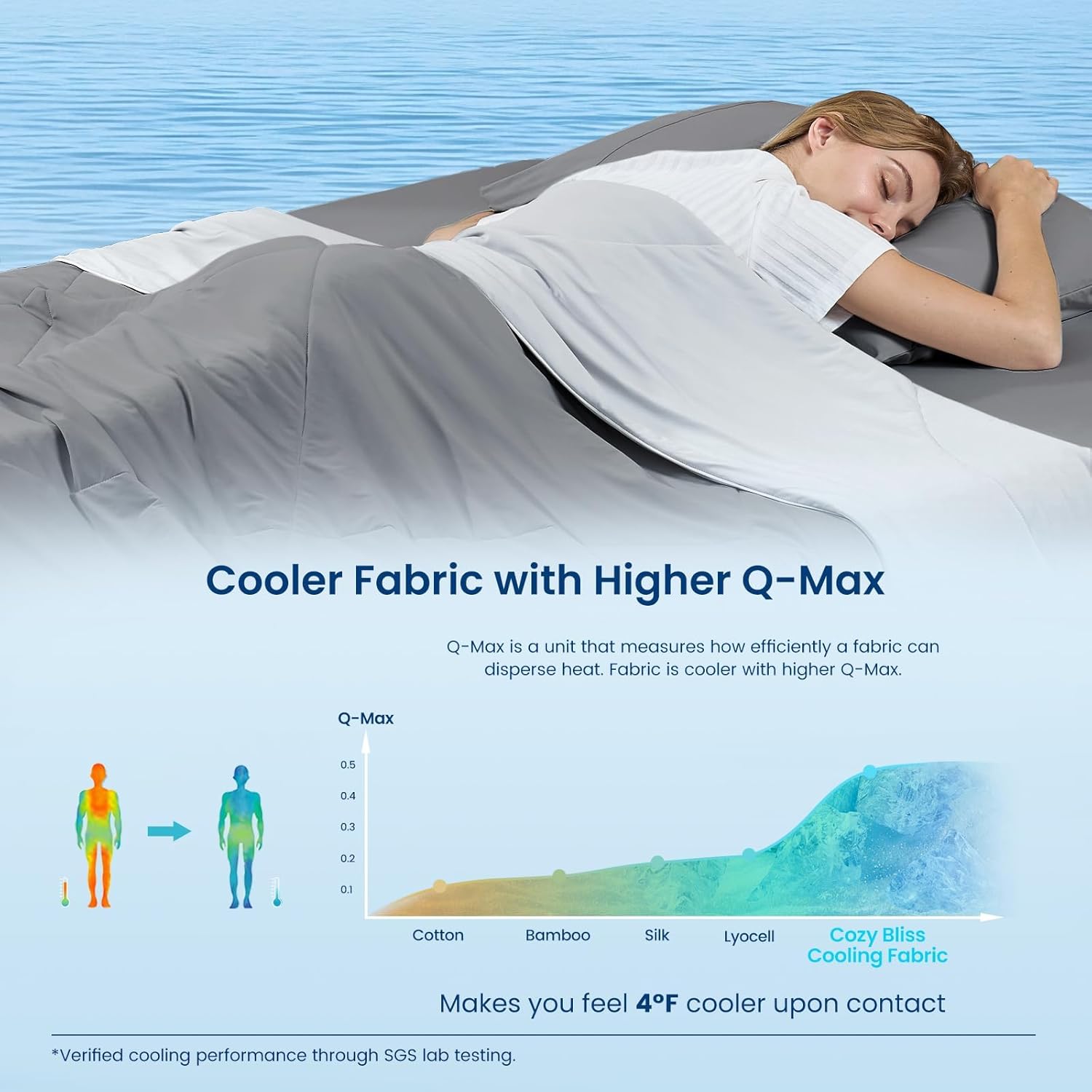 Thumbnail 1 de Cozy Bliss Cooling Comforter – King XL Size (Dark Light Gray)