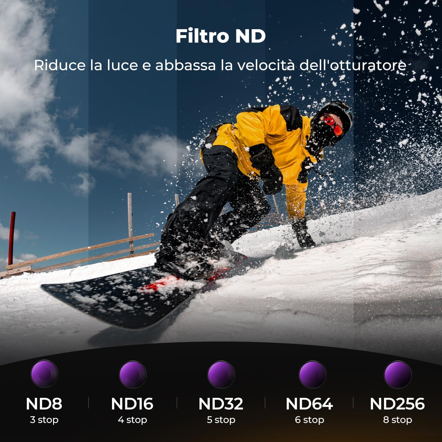 Thumbnail 2 de K&F CONCEPT Kit filtri HD CPL e ND per DJI Osmo Action 6 (ND8–ND256)