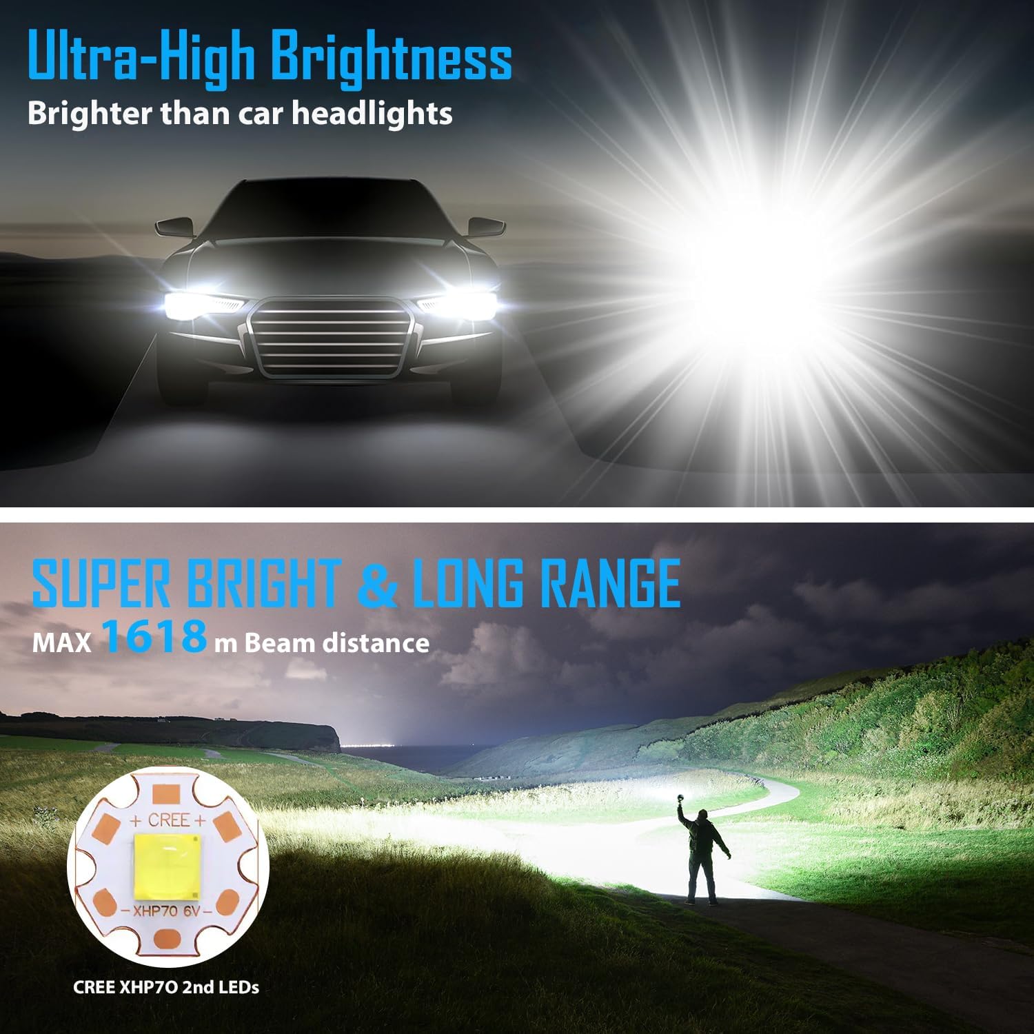 Thumbnail 6 de IMALENT MS32 Brightest Flashlight — 200,000 Lumens with 1618m Throw and Built-in Cooling