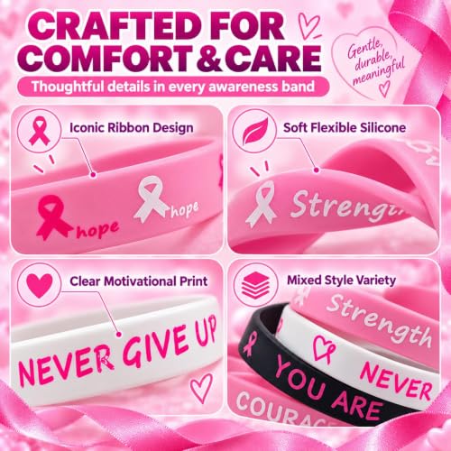 Detalle 1 de OMFJAT Lot de 24 bracelets Octobre Rose en silicone, 6 modèles