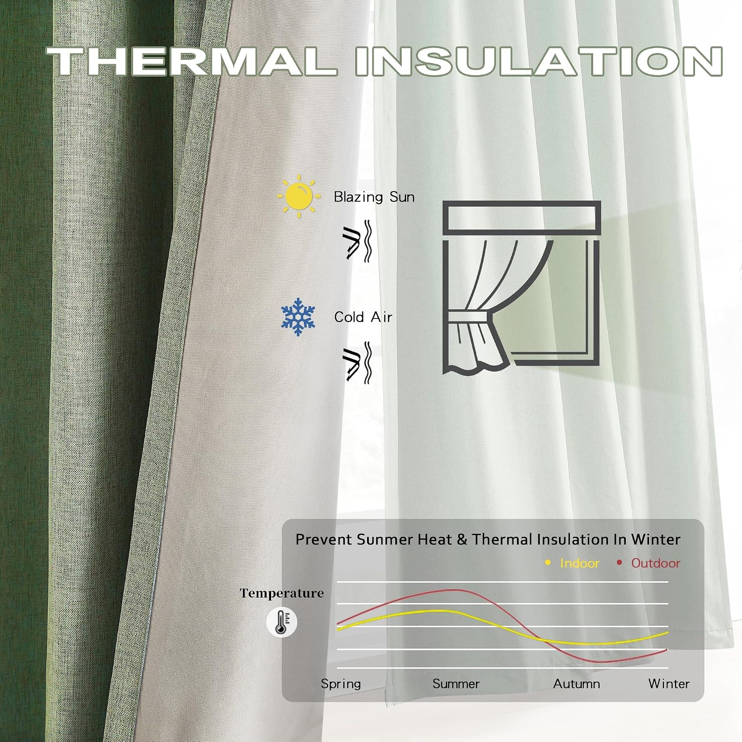 Thumbnail 6 de DUALIFE Blackout Curtains, 40 x 63 Inches