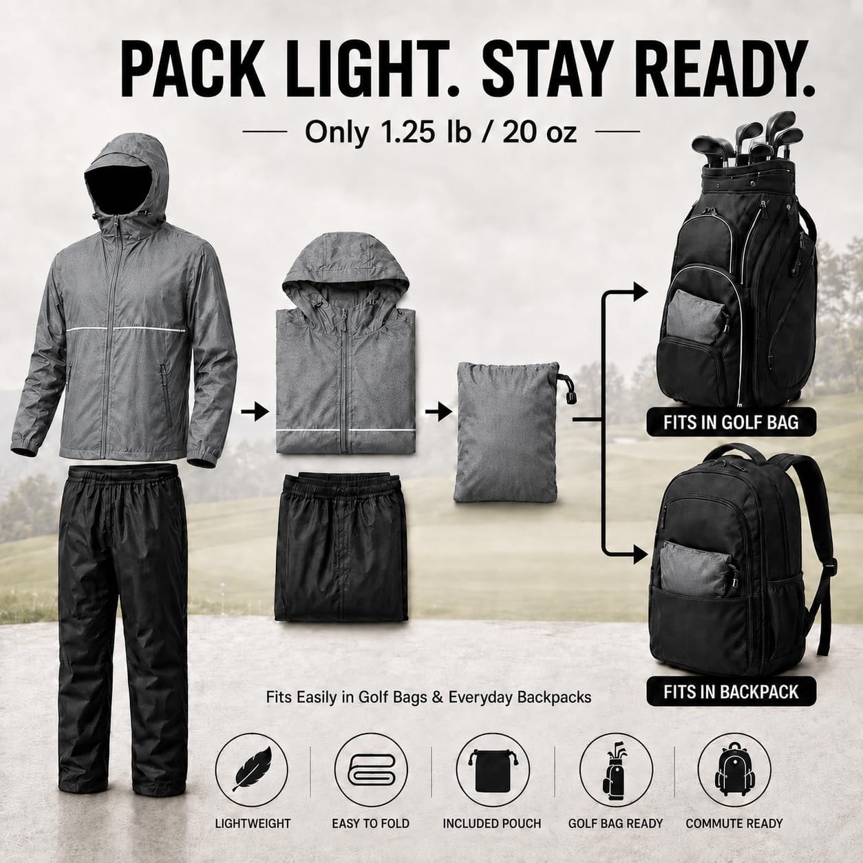 Detalle de SWISSWELL Rain Suit, 20 oz
