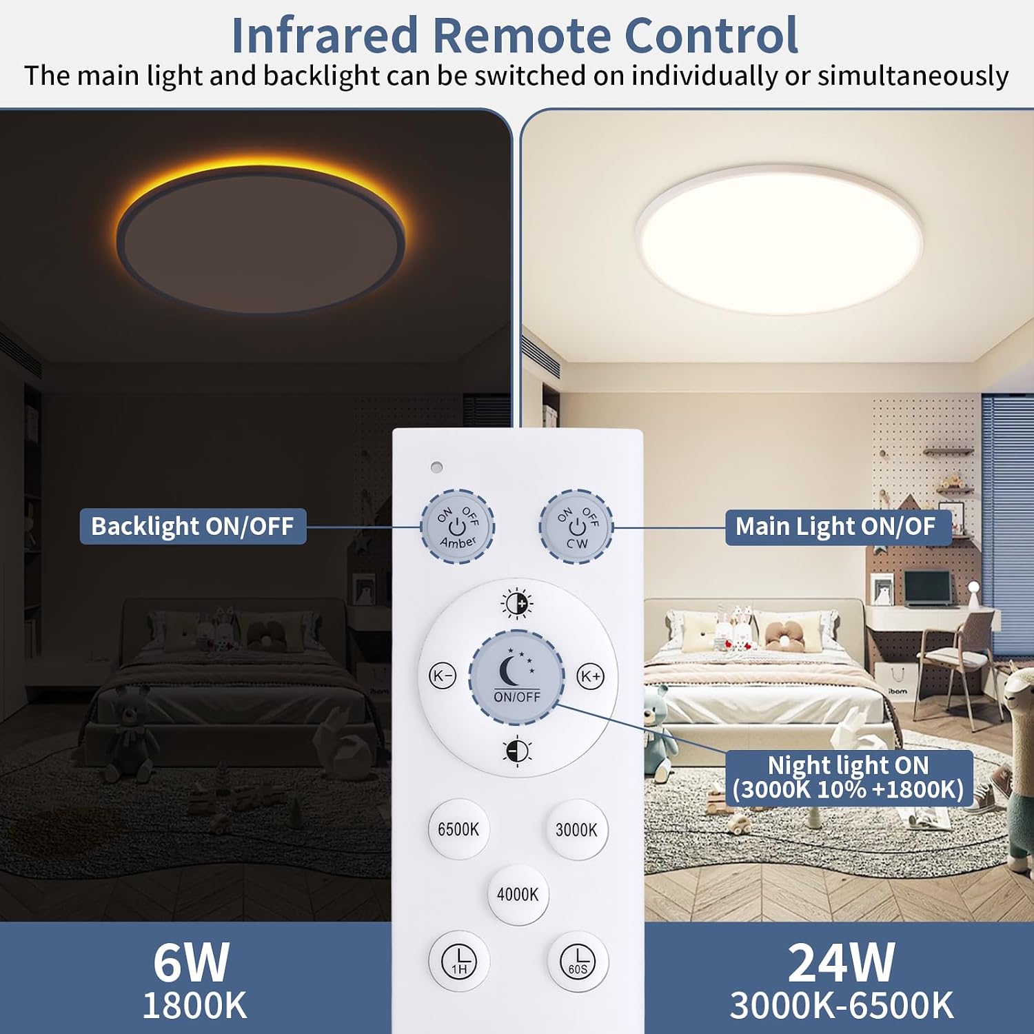 Thumbnail 2 de KIWIVIC 30cm LED Ceiling Light with Dimmable Main Light and 1800K Night Backlight