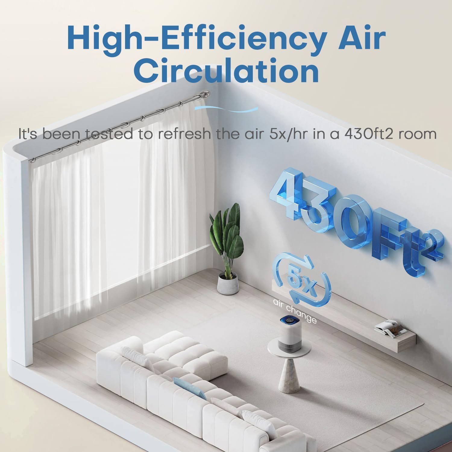 Thumbnail 5 de POMORON MJ012H Air Purifier, H13 HEPA Filter, 20 dB Sleep Mode, White
