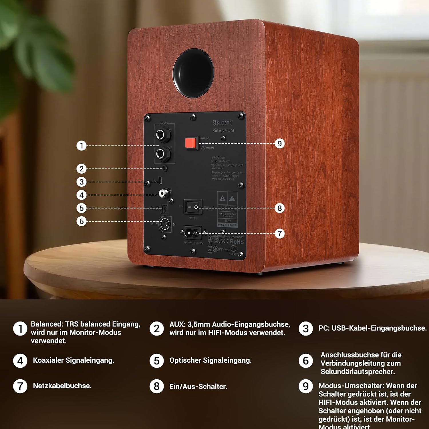 Detalle de Sanyun SW206 4” HiFi-Regal-Lautsprecher mit Studio-Modus (80W aktiv) – Bluetooth 5.4, optisch, koaxial, TRS, AUX, USB-DAC