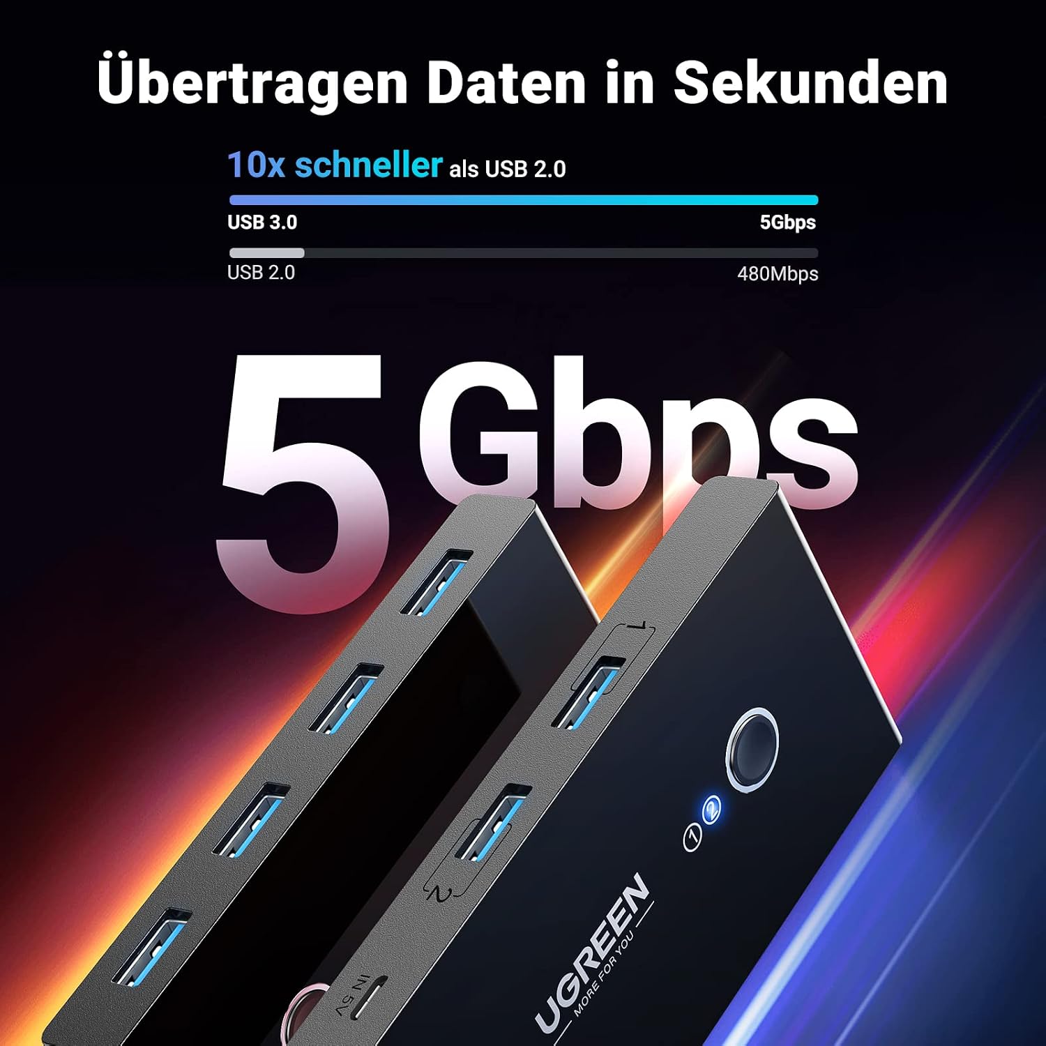 Detalle de UGREEN USB Switch 2 PC 2 In 4 Out