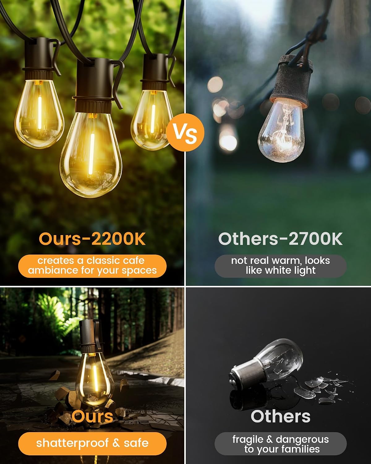 Detalle 2 de Torkase YGM-S14-15S Solar String Lights, 50 ft, 16 Shatterproof LED Bulbs