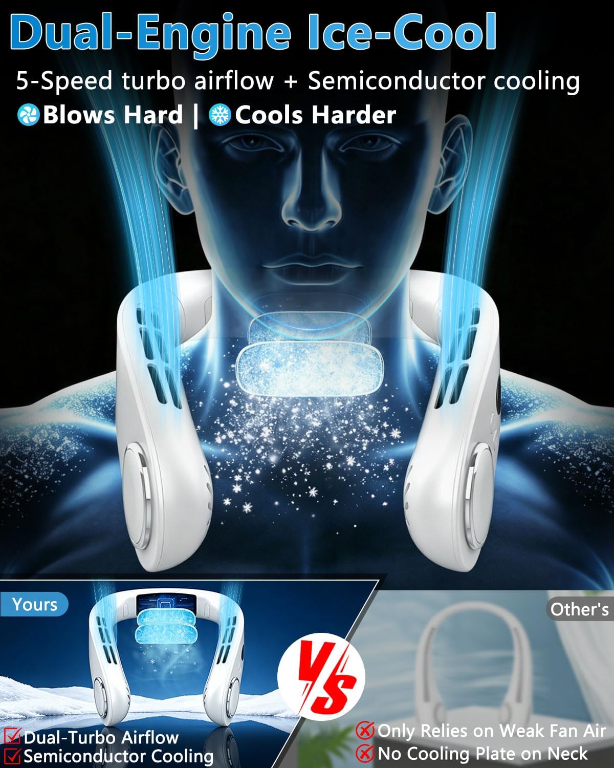 Thumbnail 2 de KJXIC Neck Fan with Cooling Plate: 5-Stage Turbo Cooling, 5500mAh, 30-35dB Quiet Wearable AC Cooler