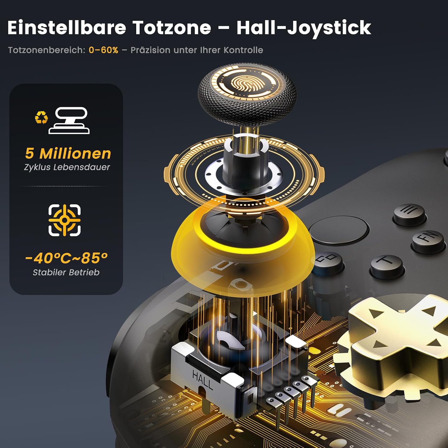 Thumbnail 1 de HELLCOOL PC Controller mit Ladestation – 2,4 GHz Wireless Gamepad mit Hall-Effekt Joysticks, 1000 Hz Polling Rate und Vielseitigkeit
