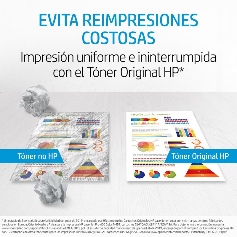 Detalle de HP 203A Tóner Original LaserJet Negro (CF540A) para HP LaserJet Pro M254/M280/M281