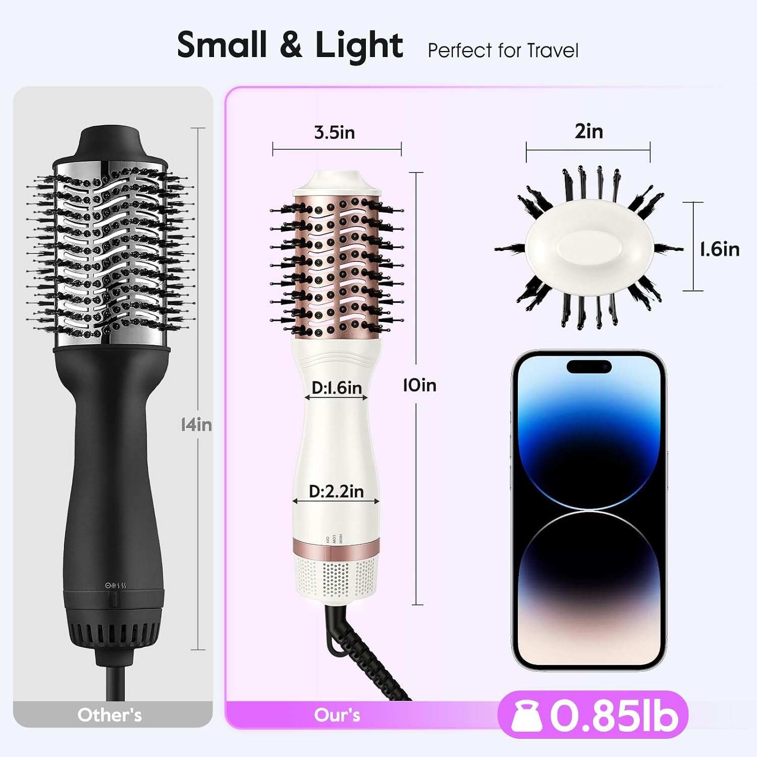 Thumbnail 5 de slopehill CS-1012 Travel Hot Air Brush, Dual Voltage, 1000W Ionic Styler