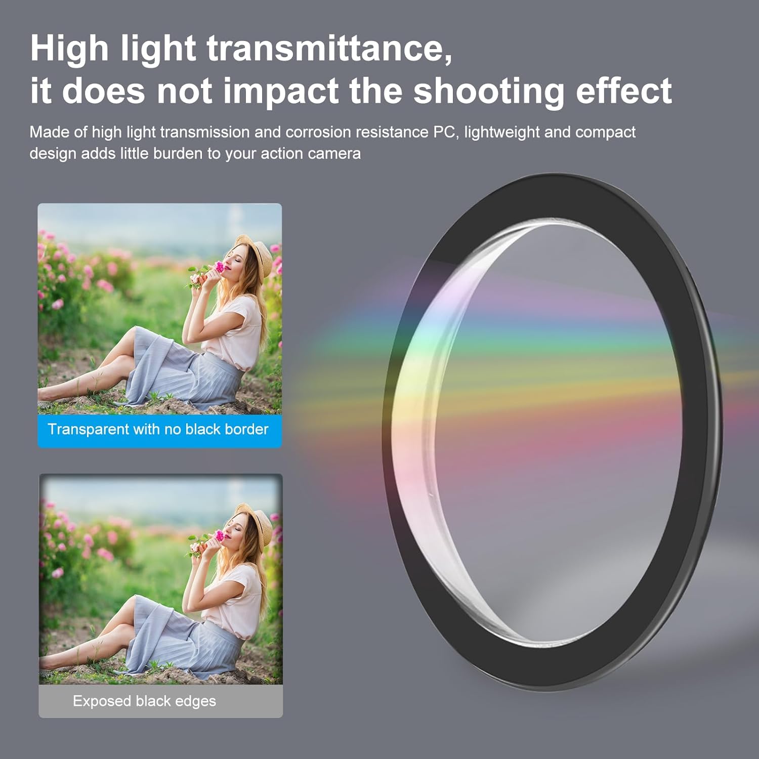 Detalle de PULUZ Objektivschutz für Ricoh Theta SC2 / S / V – Transparentes Doppel-Linsenschutz-Set