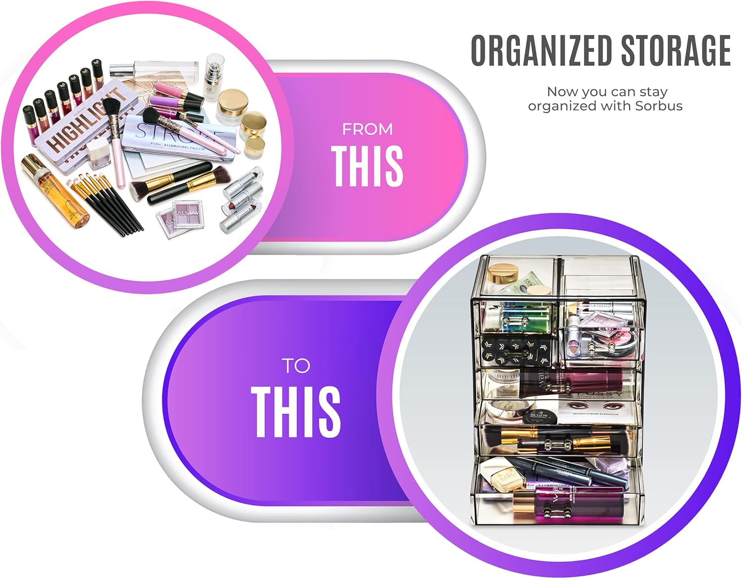 Thumbnail 3 de Sorbus Acrylic Makeup Organizer Set — 7-Drawer Vanity Storage (Black Jewel)