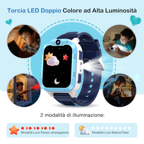 Detalle 2 de Baolubao Smartwatch Bambini 4G con videochiamate e GPS – 1.85